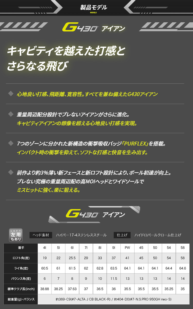 楽天市場】(ポイント10倍)(特注 納期2-3週)(レフティ) ピンゴルフ G430