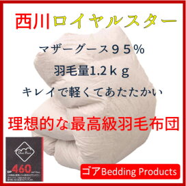 楽天市場】【遠赤綿入り】【日本製】「スーパーフォックス敷パッド」S 