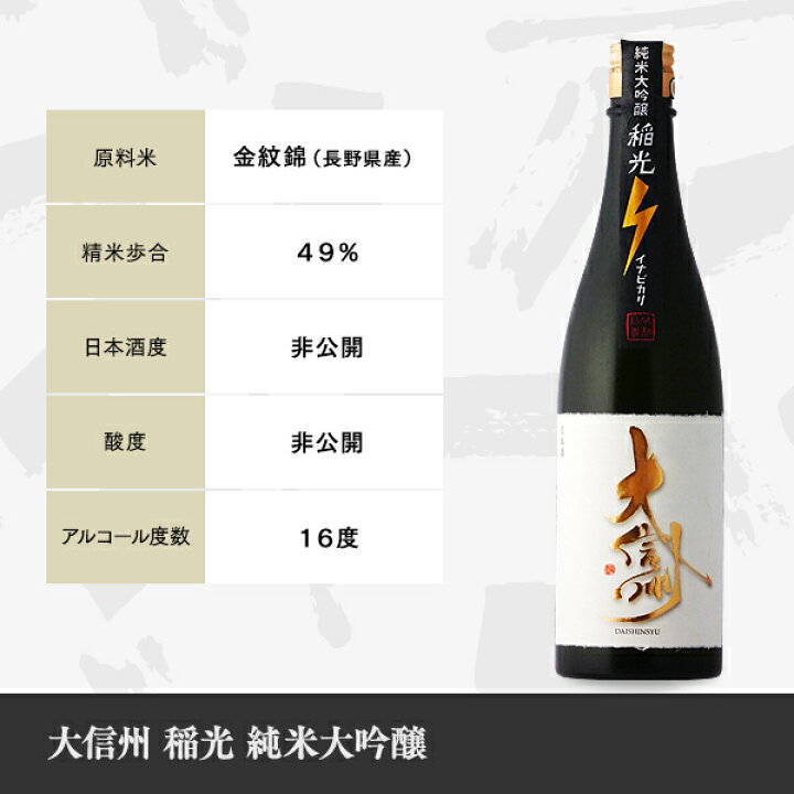 楽天市場】大信州 稲光 純米大吟醸 720ml 専用箱入り 【日本酒/長野県 