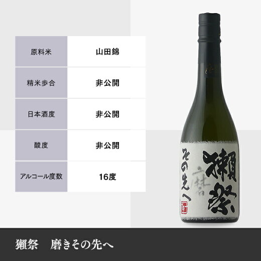 獺祭〔だっさい〕磨きその先へ720ml専用化粧箱付き［日本酒/山口県/旭酒造］【送料無料】