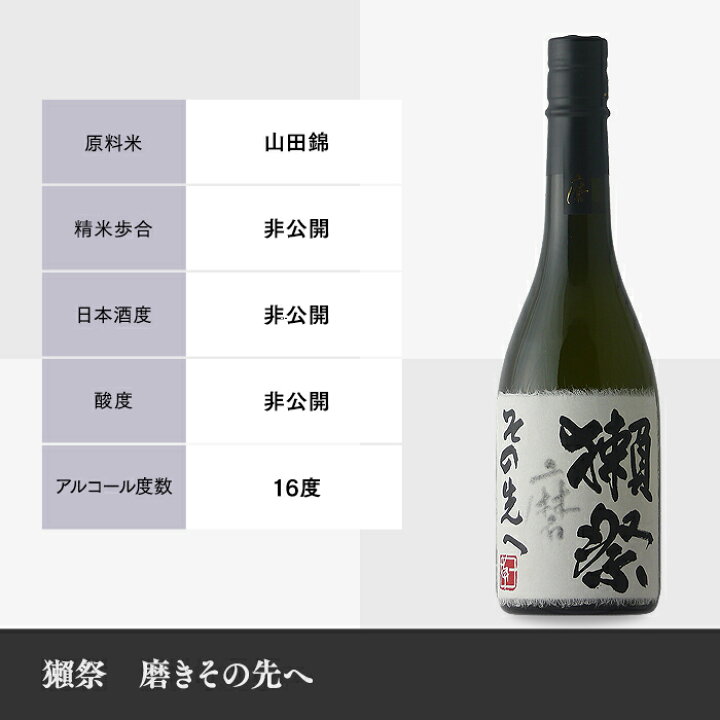 楽天市場】獺祭〔だっさい〕 磨き その先へ 720ml 専用化粧箱付き  