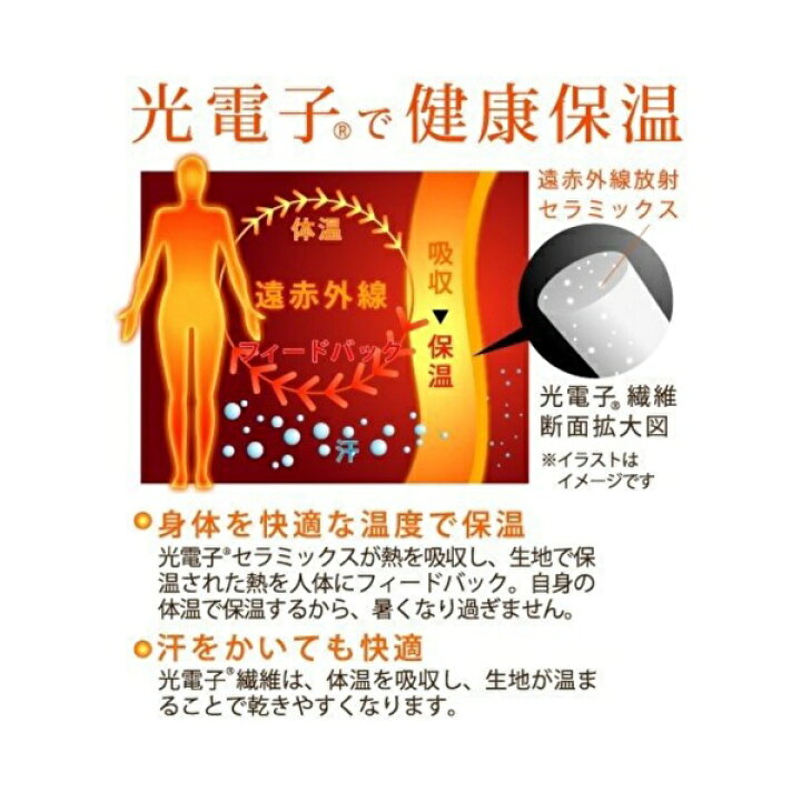 楽天市場 スタイルアップ 光電子スパッツサポーター ブラック 補正下着 光電子繊維 スリム ウエスト ヒップ セルライトstyleーup 美shopオリヴィア