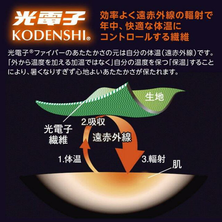 楽天市場】スタイルアップ 光電子スパッツサポーター（ブラック  