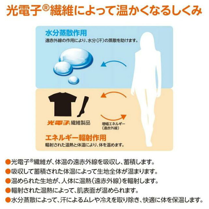 楽天市場】スタイルアップ 光電子スパッツサポーター（ブラック  