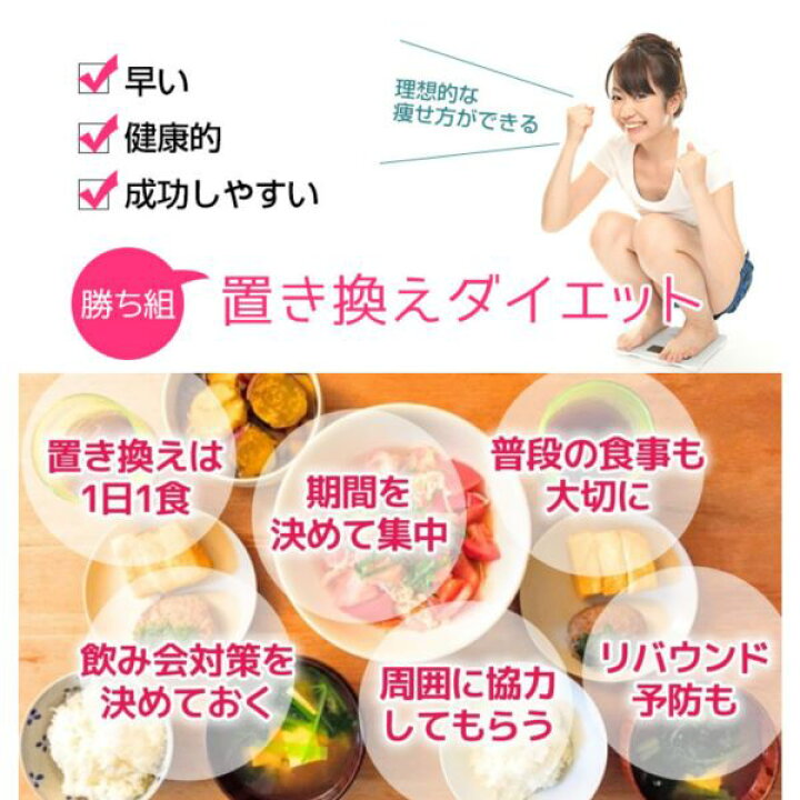 楽天市場】＆Ratiaアンドラティア プレミアムセルフコントロール 