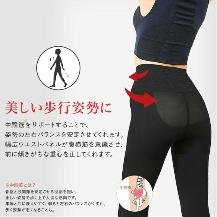 楽天市場】Befit ビーフィット 燃活サポートレギンス New／光電子 