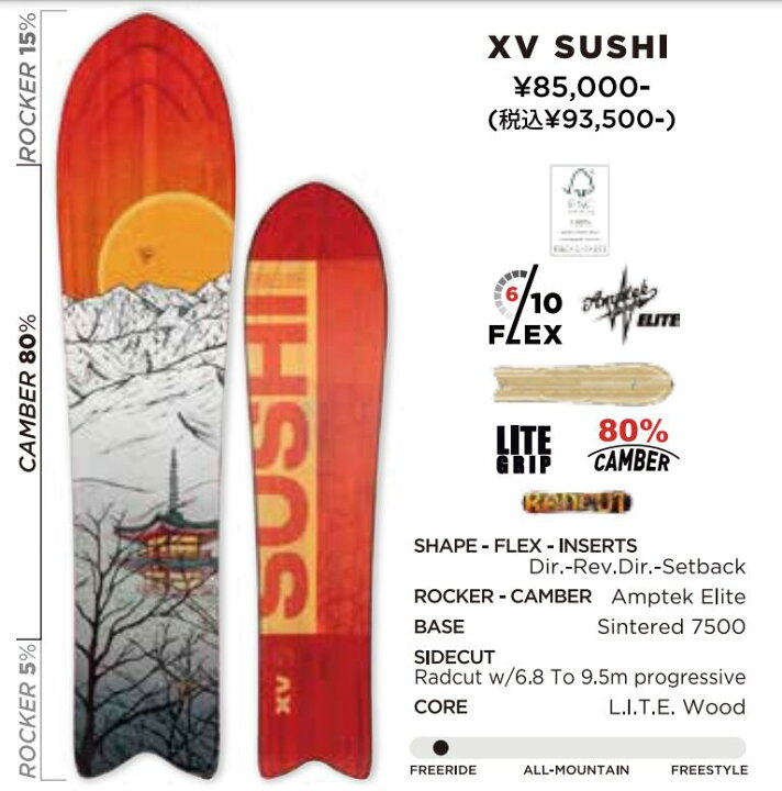 楽天市場】24-25モデル 【ROSSIGNOL】パウダー スノーサーフィン 