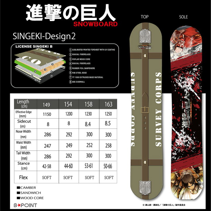 楽天市場】進撃の巨人 スノーボード2点セット デザイン2  