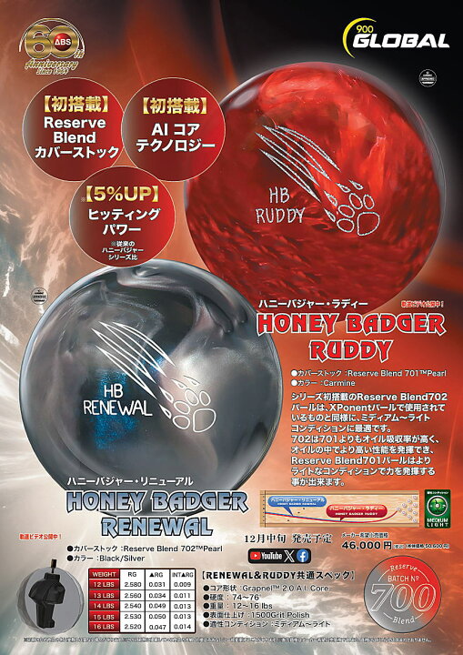 楽天市場】【900GLOBAL】 ハニーバジャー・リニューアル : ボウラーズ 