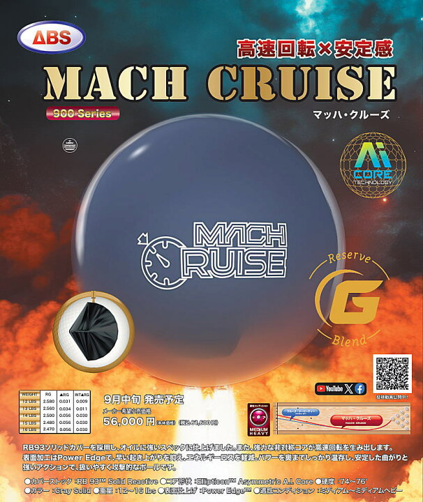 楽天市場】【900GLOBAL】 マッハ・クルーズ : ボウラーズショップ 