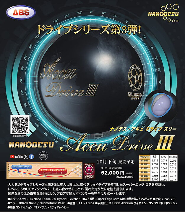 楽天市場】【ABS】 ナノデス・アキュドライブ3 : ボウラーズショップ  