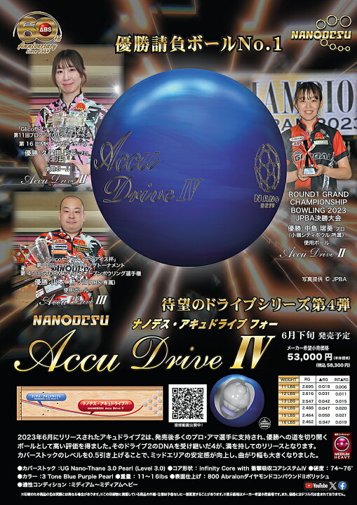楽天市場】【ABS】 ナノデス・アキュドライブ4 : ボウラーズショップ 