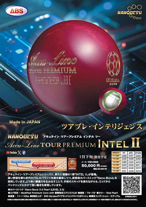 楽天市場】【ABS】 アキュライン・ツアープレミアム インテル2 