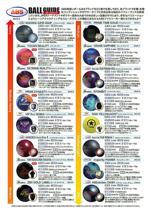楽天市場】【900GLOBAL】 ハニーバジャー・エクストリーム ツアー 