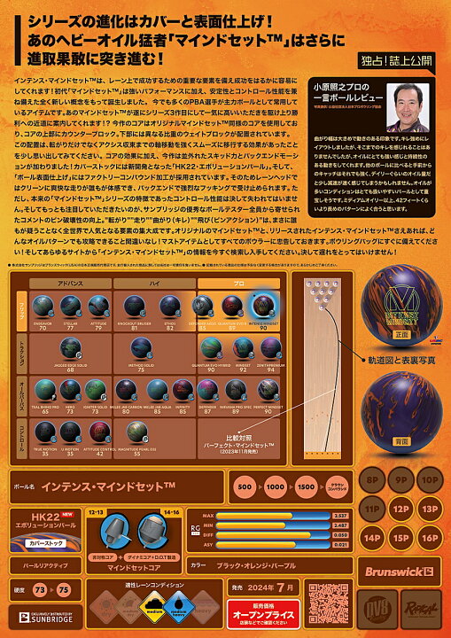 楽天市場】【Brunswick】 インテンス・マインドセット : ボウラーズ 
