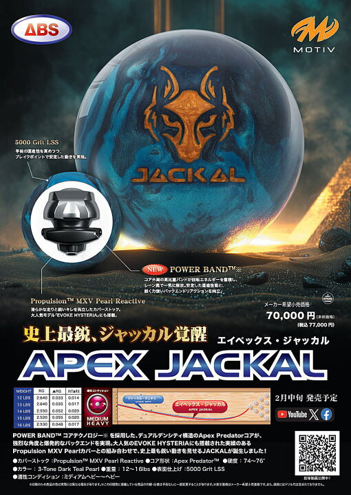 楽天市場】【MOTIV】 エイペックス・ジャッカル : ボウラーズショップ 