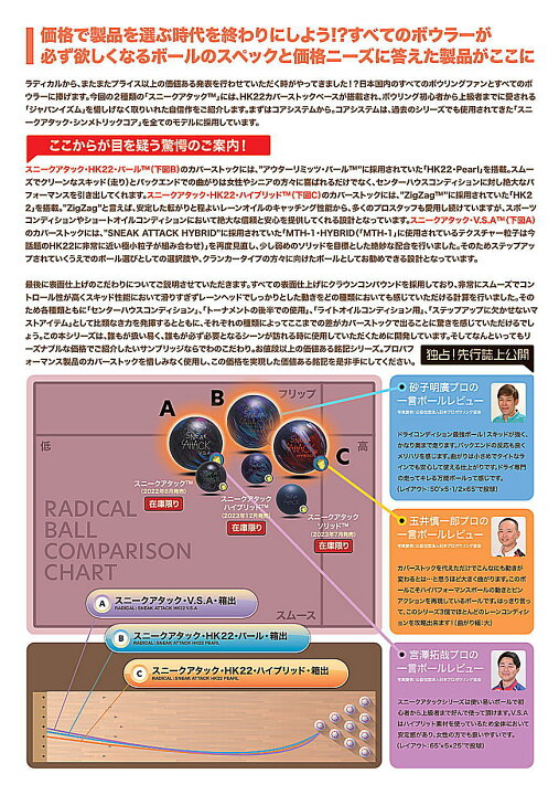 楽天市場】【RADICAL】 スニークアタック・HK22・パール : ボウラーズ 