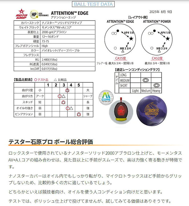 楽天市場】【ROTOGRIP】 アテンション・エッジ : ボウラーズショップ 
