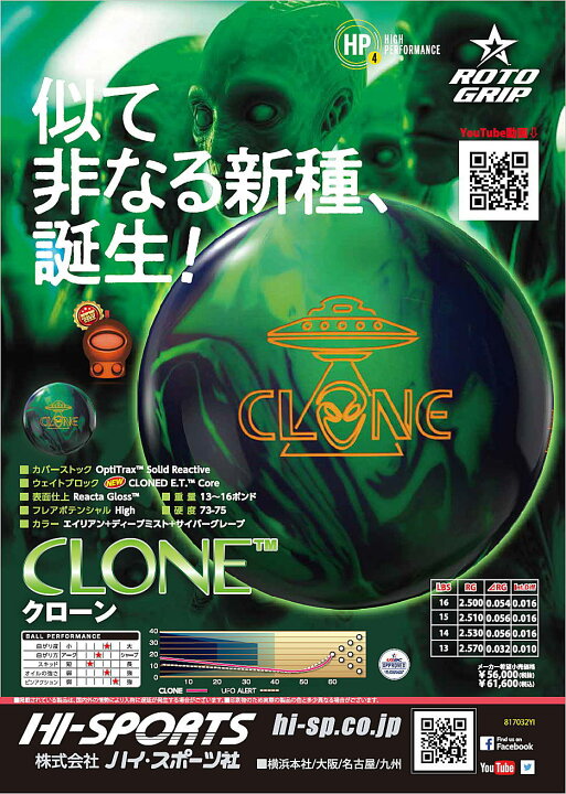 楽天市場】【ROTOGRIP】 クローン : ボウラーズショップ プリメーロ 