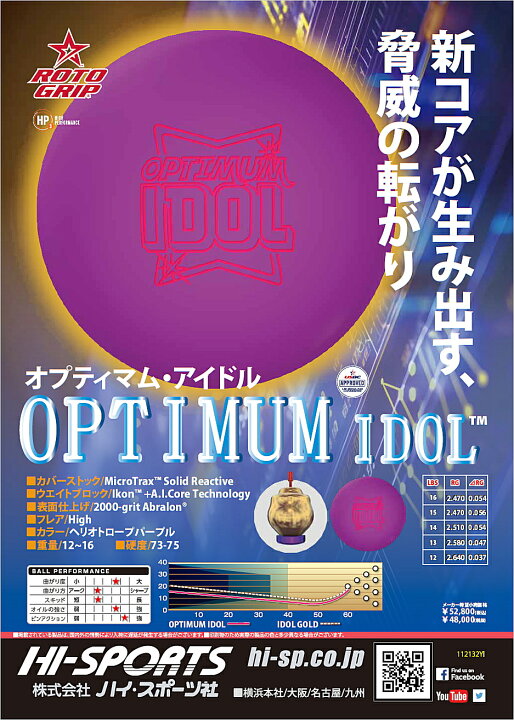 楽天市場】【ROTOGRIP】 オプティマム・アイドル : ボウラーズショップ 