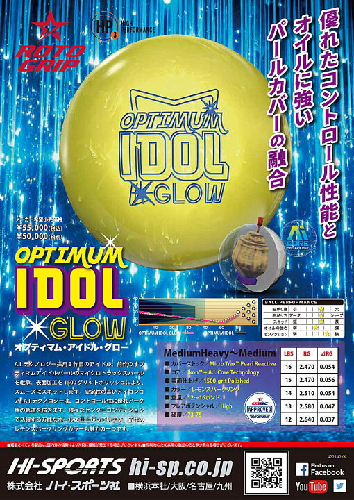 楽天市場】【ROTOGRIP】 オプティマム・アイドル・グロウ : ボウラーズ 