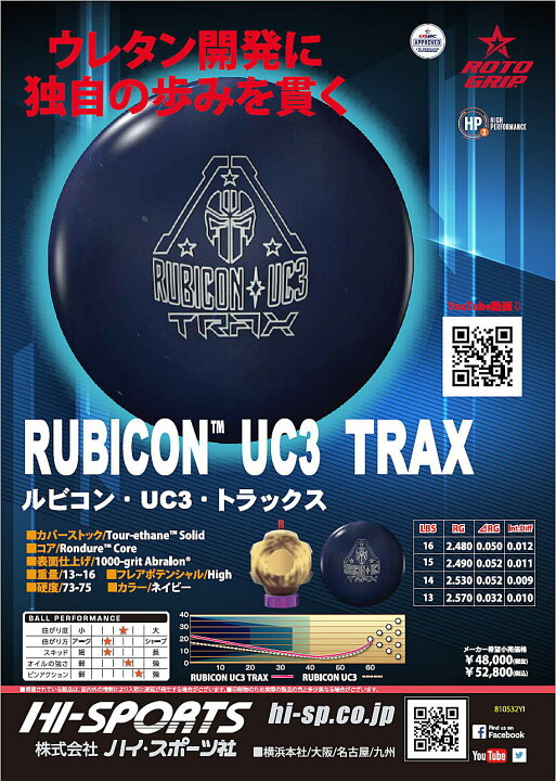 楽天市場】【ROTOGRIP】 ルビコンUC3トラックス（ウレタン 