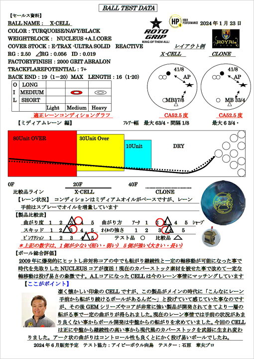楽天市場】【ROTOGRIP】 X-セル : ボウラーズショップ プリメーロ