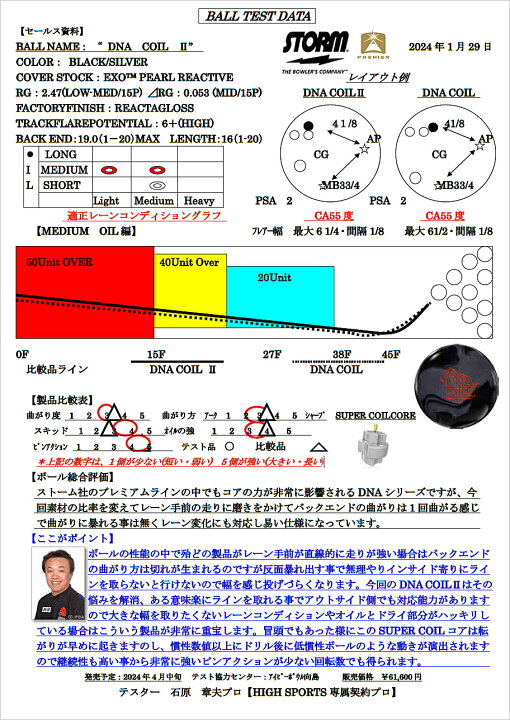 楽天市場】【STORM】 DNA コイル2 : ボウラーズショップ プリメーロ 