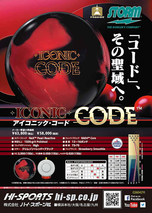 楽天市場】【STORM】 アイコニック・コード : ボウラーズ  