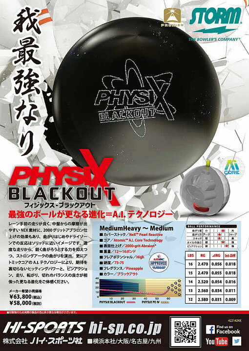 楽天市場】【STORM】 フィジックス・ブラックアウト : ボウラーズ 