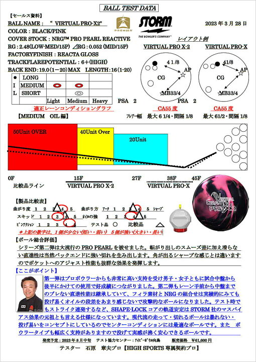 楽天市場】【STORM】 バーチャル・グラビティ プロ-X2 : ボウラーズ  