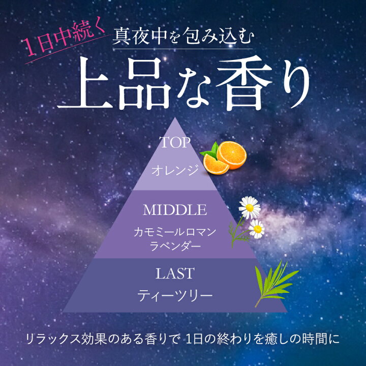 楽天市場】☆15%OFFクーポン+ポイント5倍 7/5(金)限定☆【楽天1位 