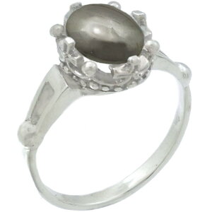 I[ow}^Cg Vo[ zCg NE O iwցj