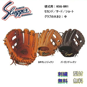 yhJE݌^tzvۓcXbK[ KSG-BR1 dO[u p 񂹕i XbK[