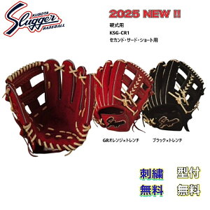 yhJE݌^tz2025f vۓcXbK[ KSG-CR1 dO[u p 񂹕i XbK[