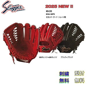 yhJE݌^tz2025f vۓcXbK[ KSG-MP5 dO[u p 񂹕i