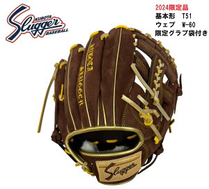 vۓcXbK[ 2024 O[u T51^ EFuW-60 p