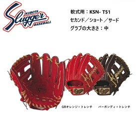 【グローブ刺繍無料・湯揉み型付無料】久保田スラッガー軟式グラブ KSN-T51　内野手用　お取り寄せ品