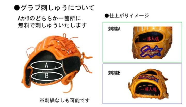 楽天市場】【湯揉み型付・刺繍無料】久保田スラッガー 軟式ファースト 