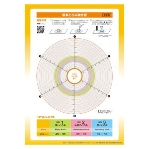 H TȒPƂݑX^[^[Lbg