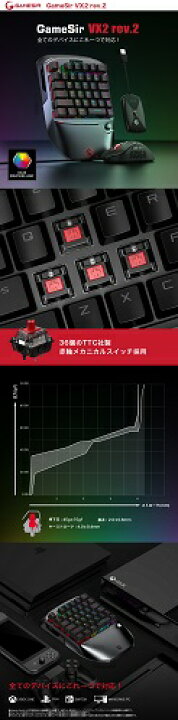 楽天市場】GameSir VX2 rev.2 ゲーミングキーボード : Bサプライズ 
