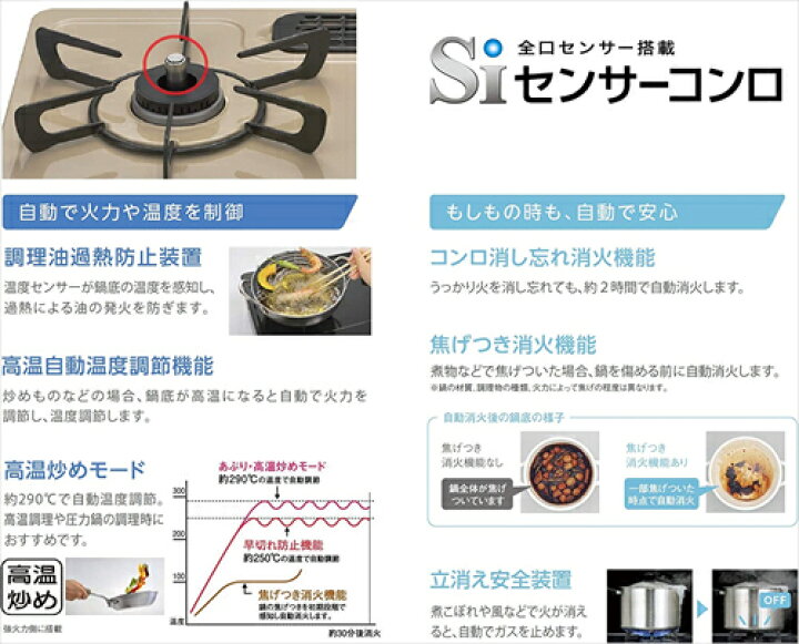 楽天市場】リンナイ Rinnai ガステーブル KG64TW2L LP 温度調節機能 