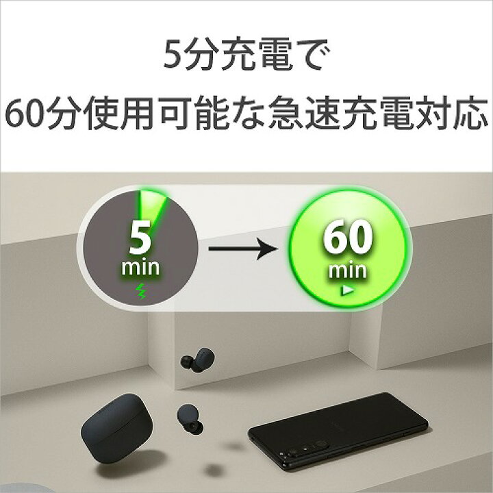 楽天市場】SONY 完全ワイヤレスイヤホン LinkBuds S WF-LS900N-VC 