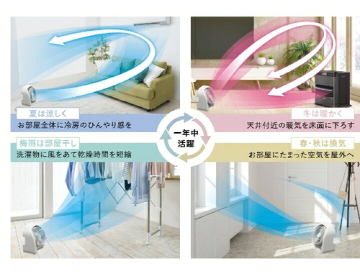 楽天市場】サーキュレーター連動 衣類乾燥除湿機 CDSCタイプ ホワイト 