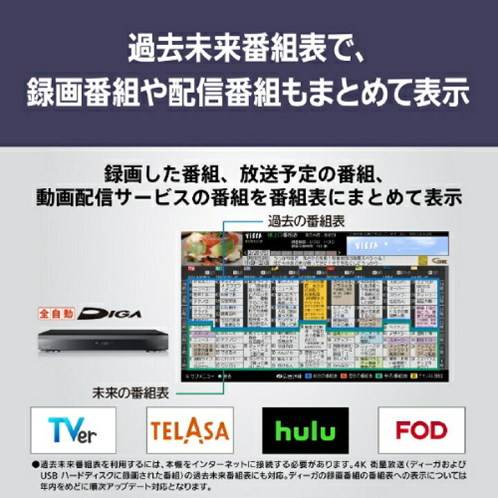 楽天市場】テレビ 65型 液晶 VIERA ビエラ パナソニック TV-65W90A 