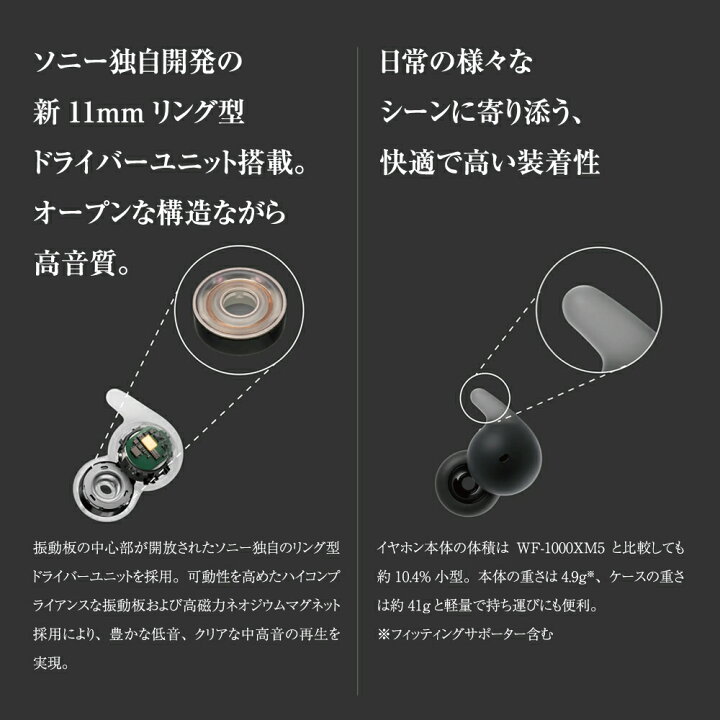 楽天市場】【最大2,000円OFFクーポン有】 ソニー SONY 完全ワイヤレス 