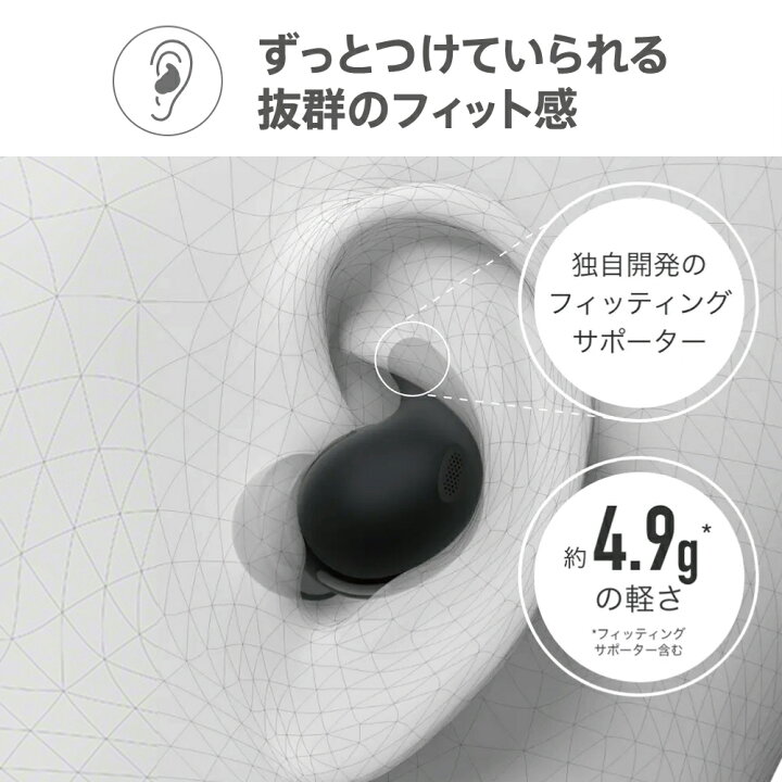 楽天市場】ソニー SONY 完全ワイヤレスイヤホン LinkBuds Fit リンク 