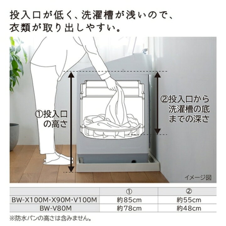 楽天市場】全自動洗濯機 ビートウォッシュ 10kg ホワイト 洗浄機能 
