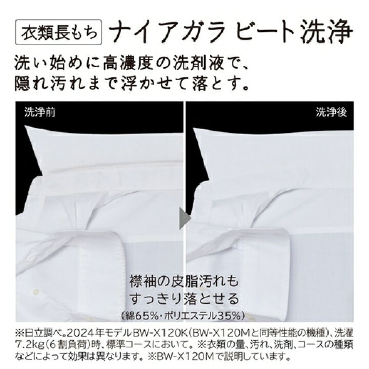 楽天市場】全自動洗濯機 ビートウォッシュ 10kg ホワイト 洗浄機能 