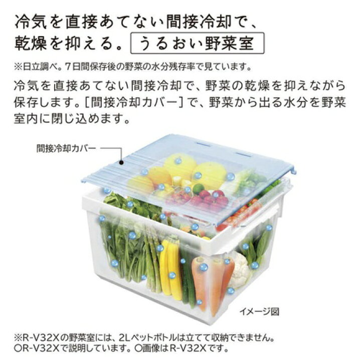 楽天市場】冷蔵庫 3ドア 315L 右開き Vタイプ 真ん中野菜室 ライト 